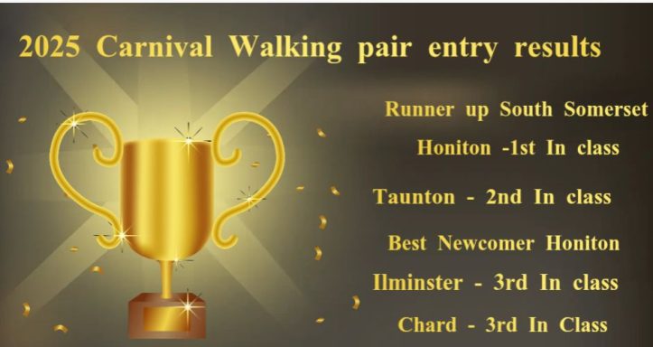 Carnival award night :)